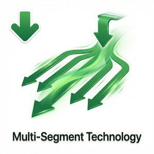 IDM官网 - IDM快速合规管理
